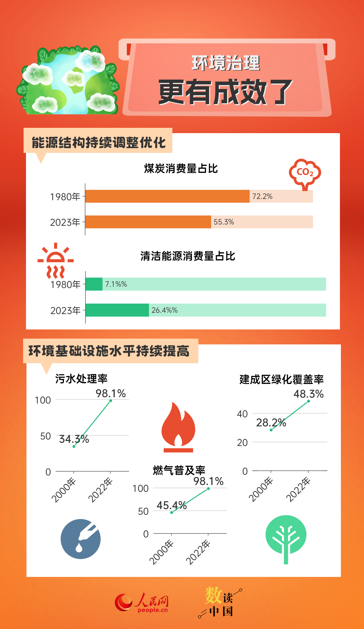 2024天天开彩免费资料,关于天天开彩免费资料与未来的展望