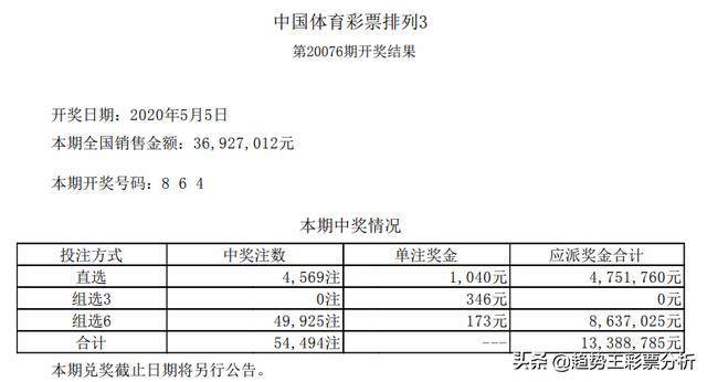 2024澳门六今晚开奖结果出来,澳门今晚彩票开奖结果预测与解析——以2024年为例