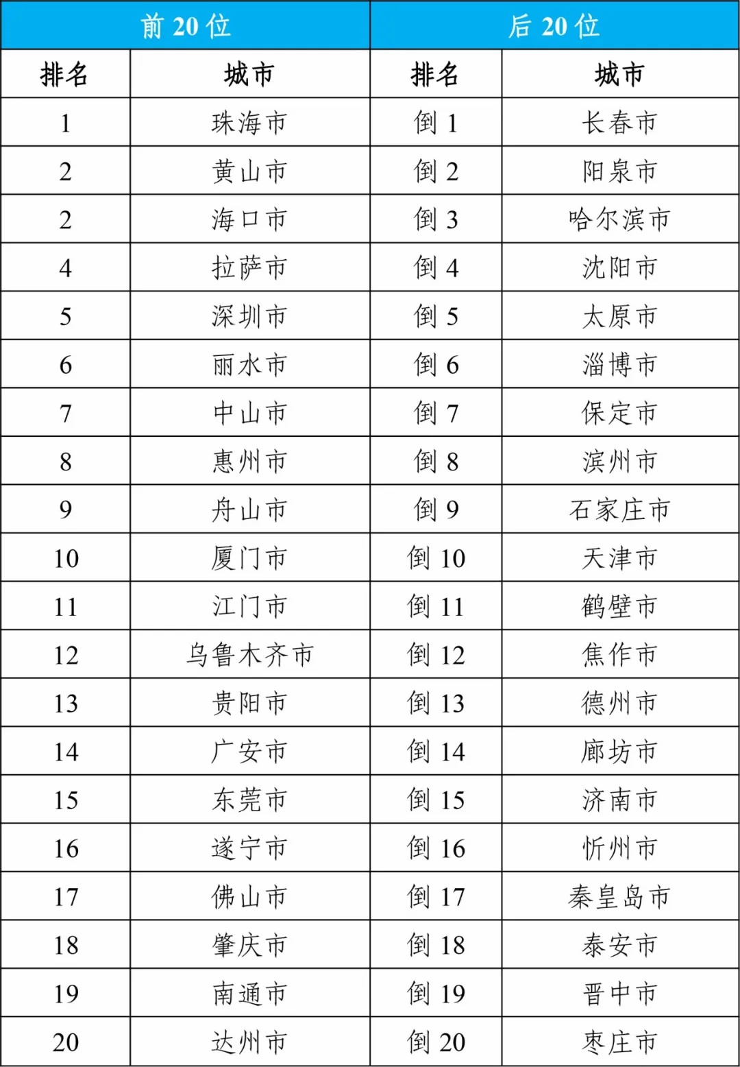 2024年黄大仙免费资料大全,黄大仙免费资料大全，探索预测与信仰的交融（2024年最新版）