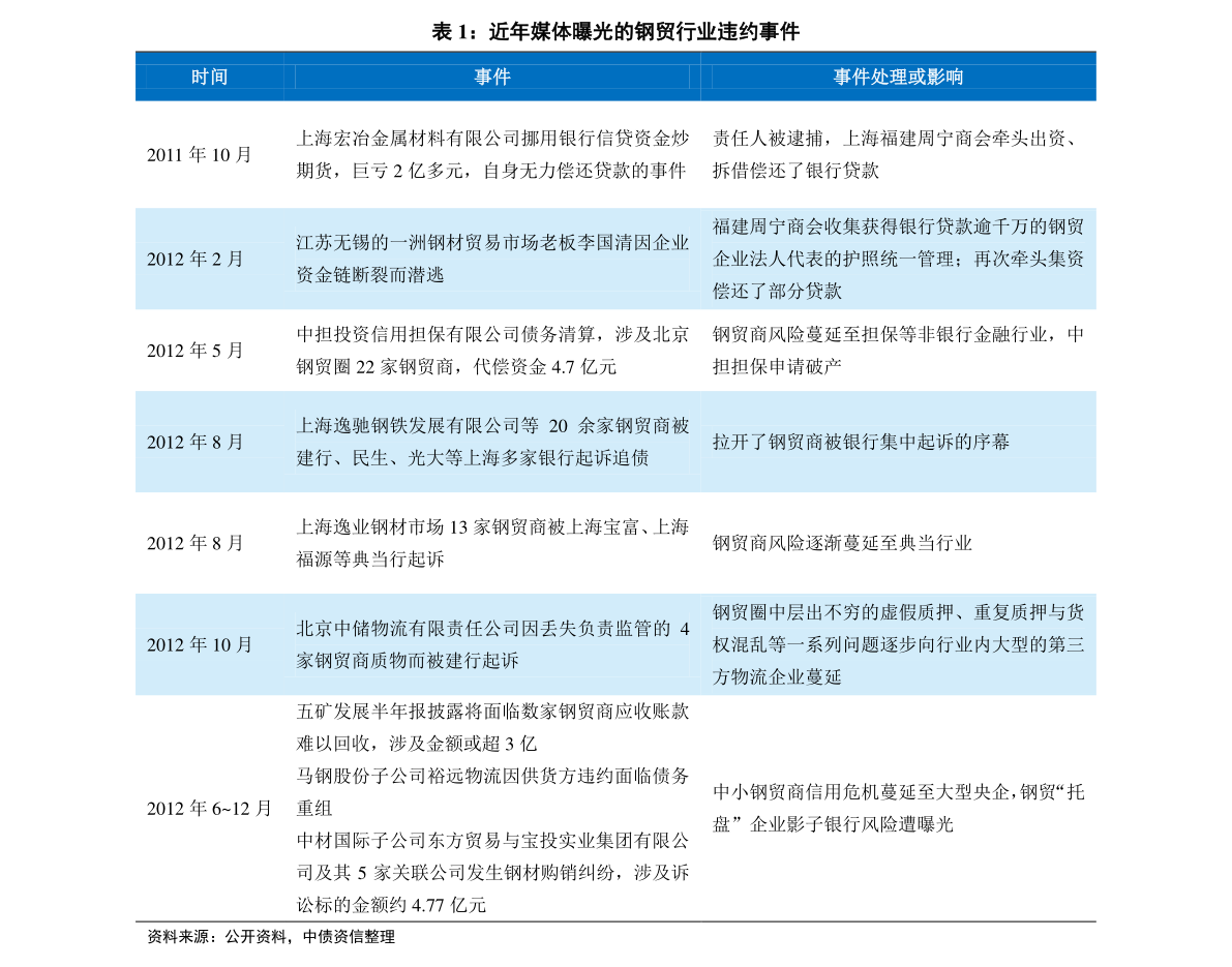 2024新奥历史开奖记录香港,揭秘香港新奥历史开奖记录，探寻未来的幸运之门（关键词，香港、新奥历史、开奖记录、2024）