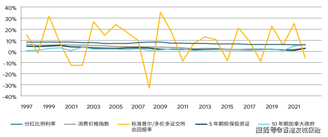 2025年1月10日 第17页