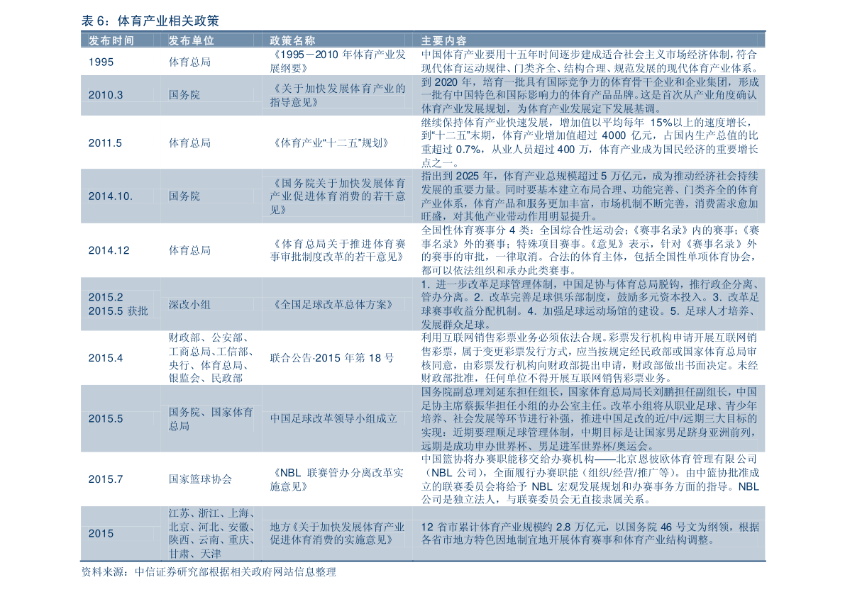 新澳好彩免费资料查询最新,关于新澳好彩免费资料查询的最新，探讨背后的违法犯罪问题