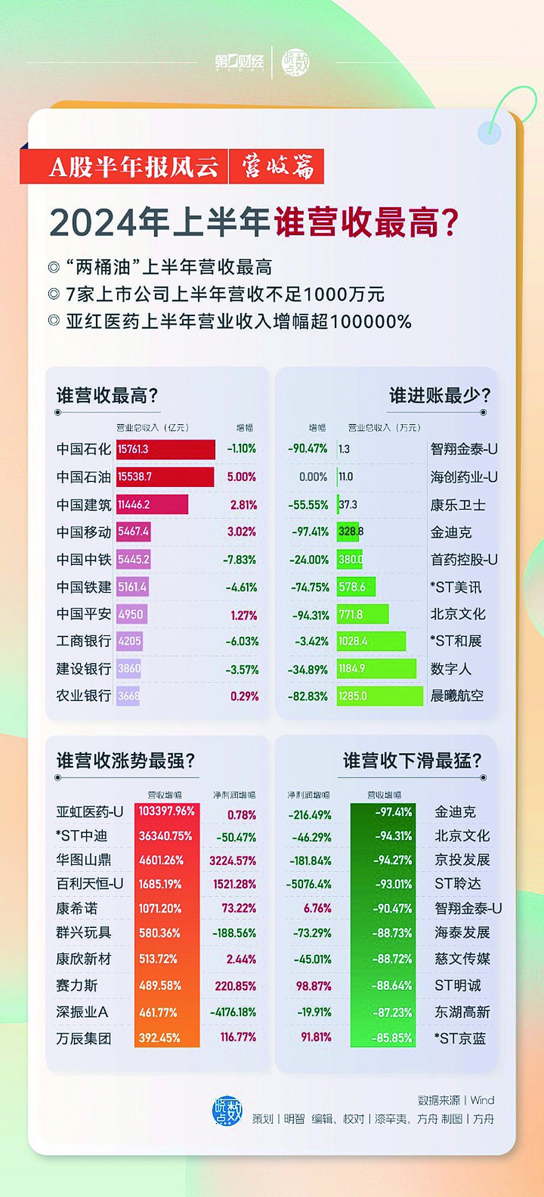 2024年新奥正版资料免费大全, 2024年新奥正版资料免费大全——探索与获取之路