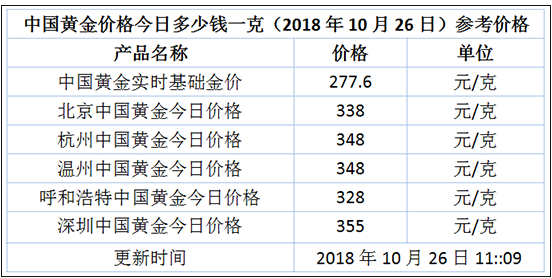 2024澳门今晚开奖号码香港记录,2024澳门今晚开奖号码香港记录——探索彩票背后的故事