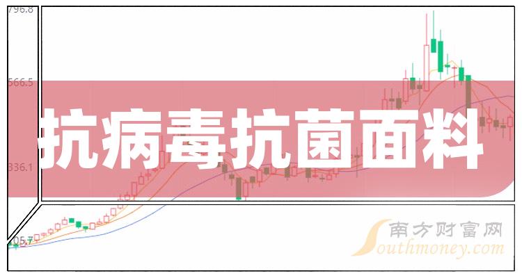 2024新澳六今晚资料,探索未来，解析新澳六今晚资料与未来趋势展望