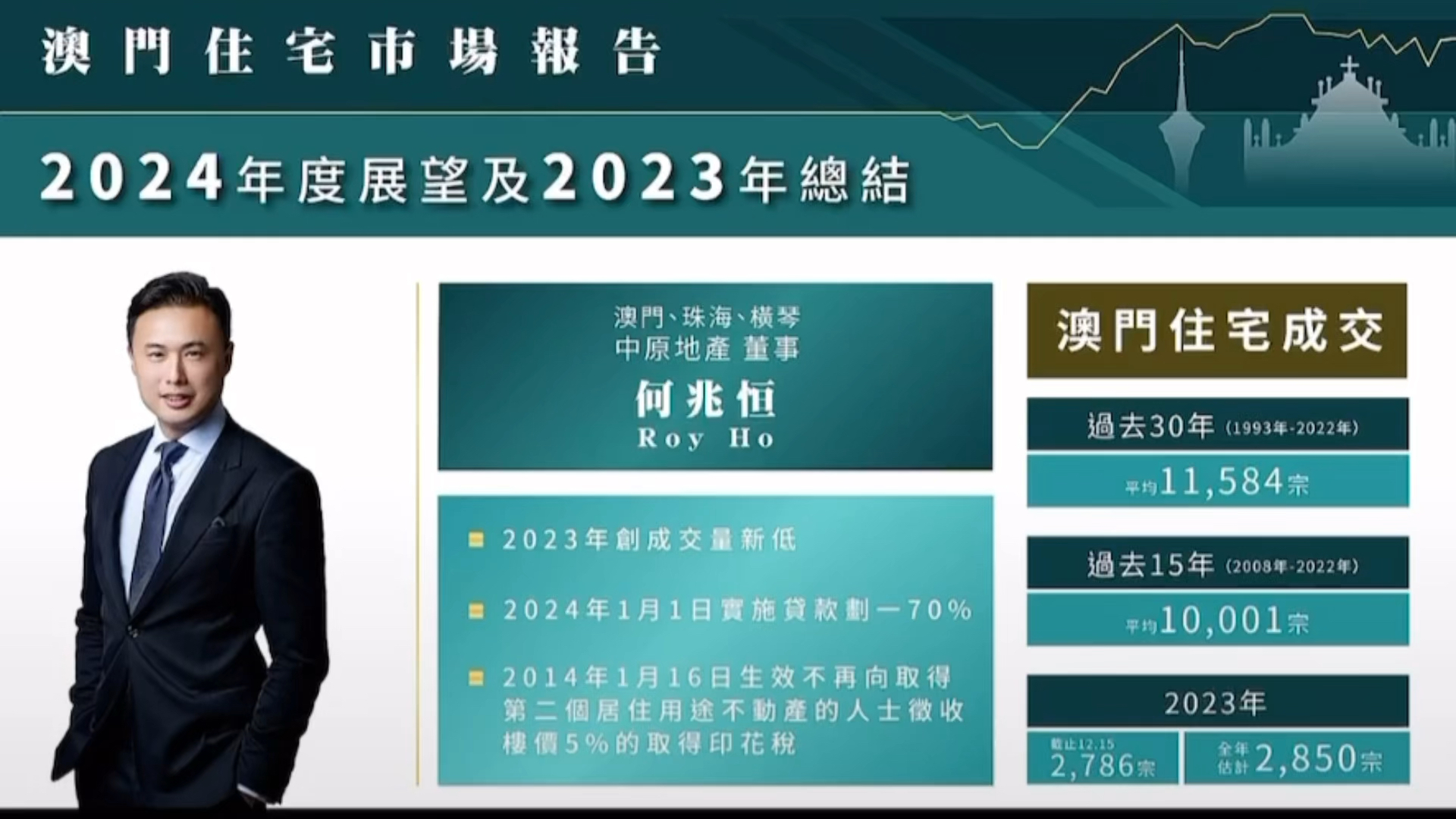 2024年澳门正版免费资料,探索澳门正版免费资料的未来——以2024年为视角