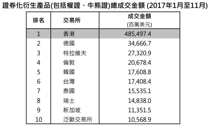 资讯 第115页