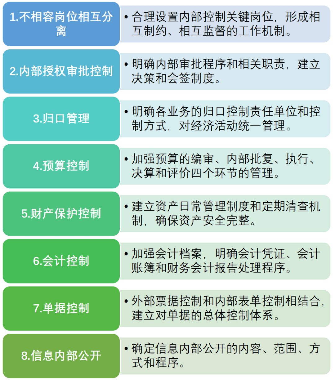 内部资料和公开资料下载,内部资料和公开资料下载的重要性及其管理策略