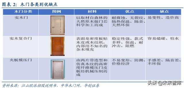 新门内部资料准确大全更新,新门内部资料准确大全更新，深度探索与全面梳理