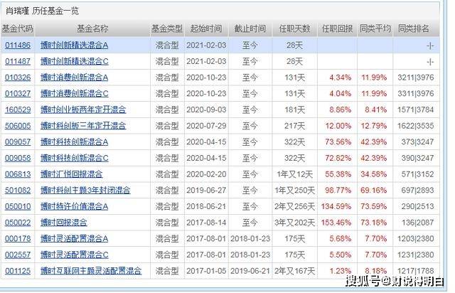 资讯 第109页