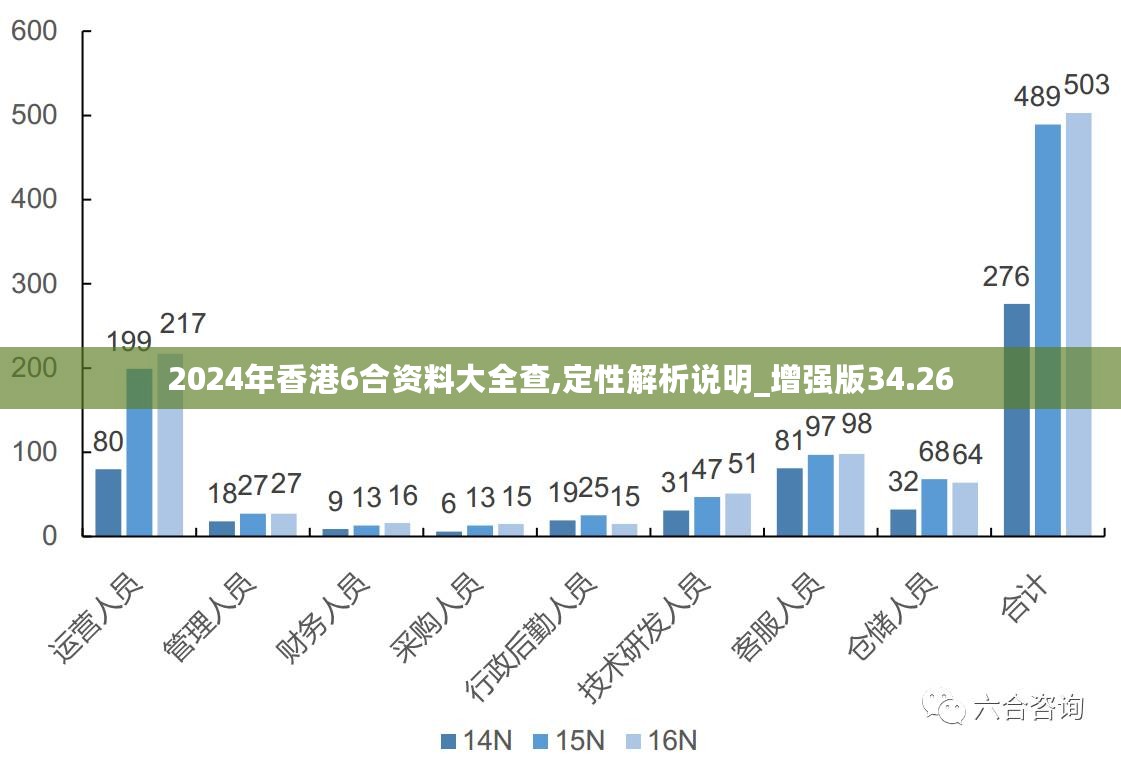 2024香港最准最快资料,揭秘2024香港最准最快资料——全方位解读最新动态与趋势预测