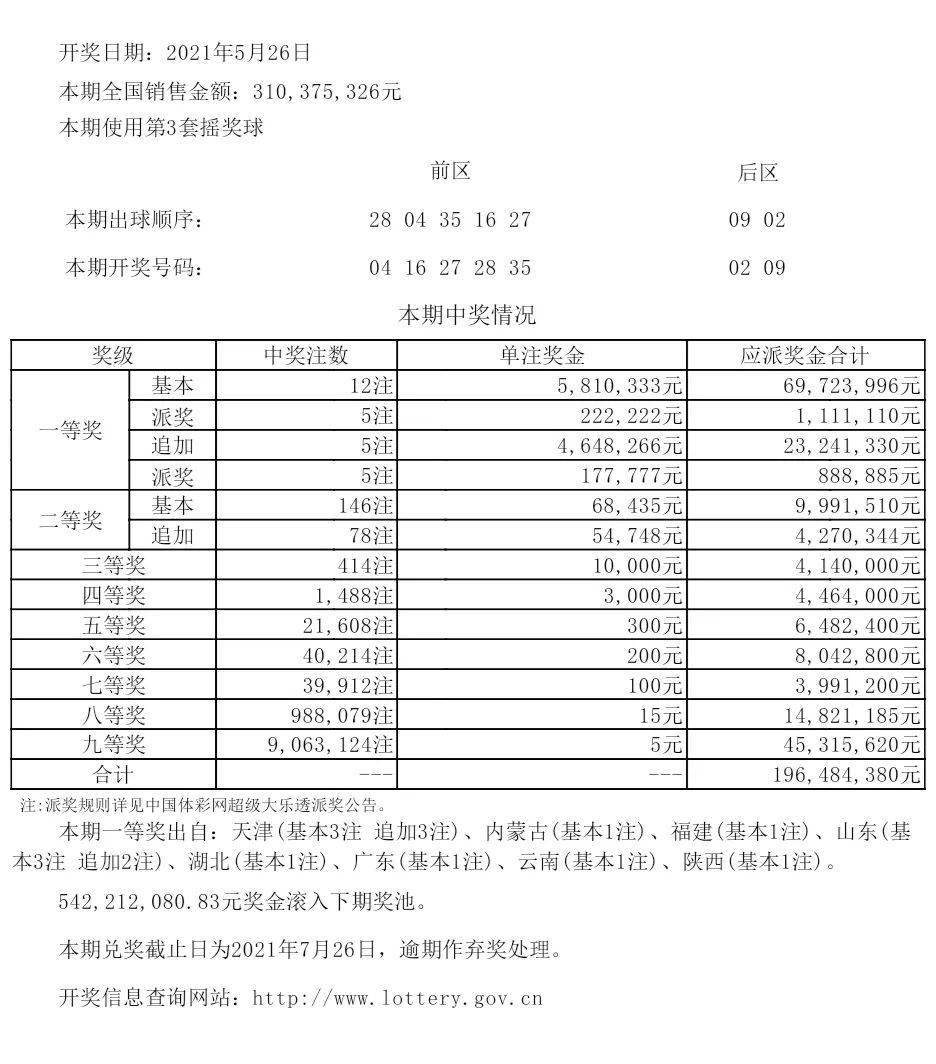 各抒己见 第2页