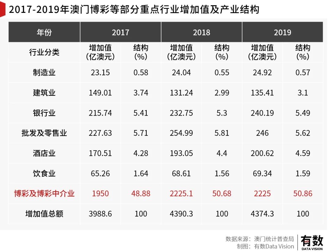 新奥门免费公开资料,新澳门免费公开资料的探索与意义