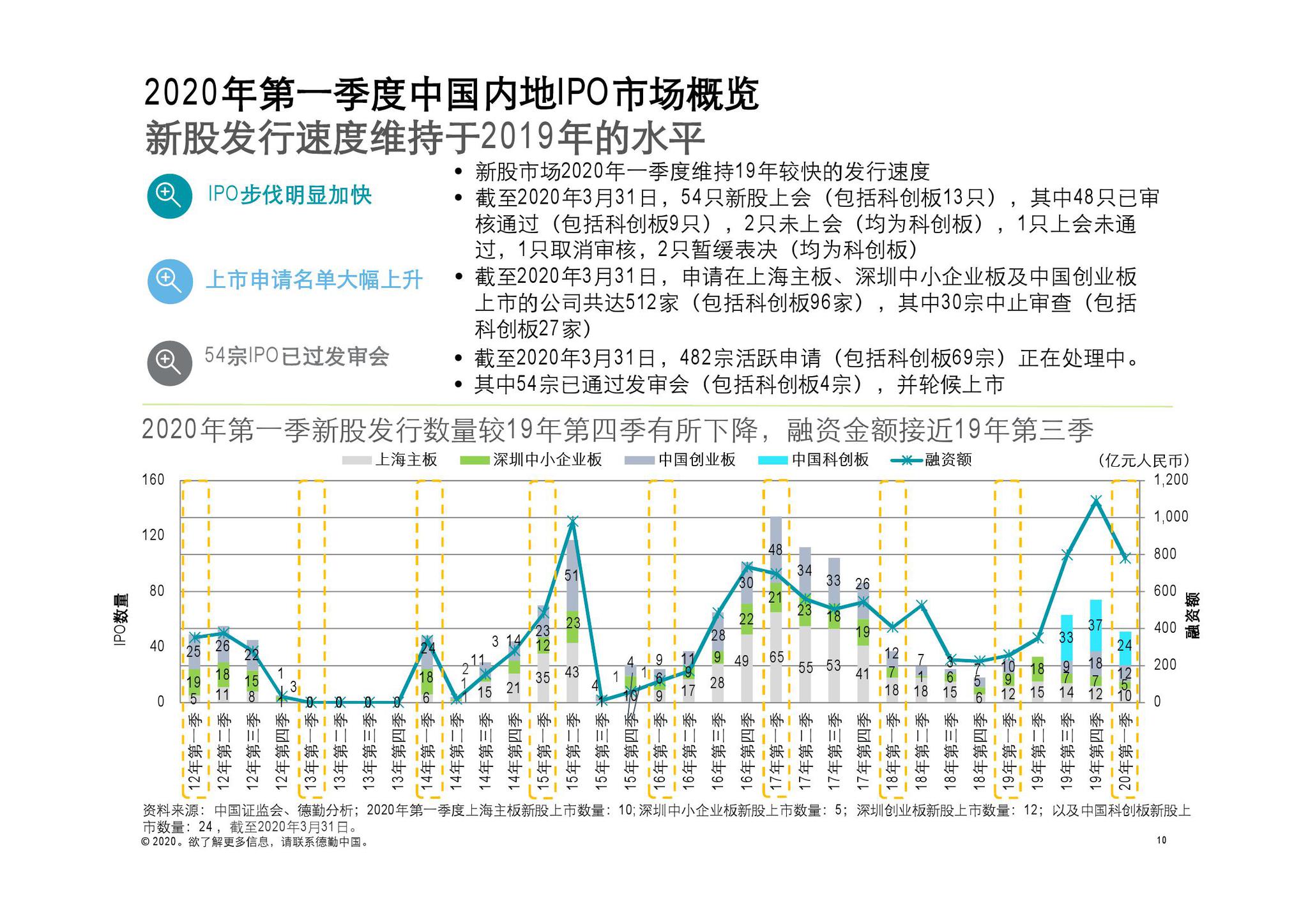 人山人海 第2页