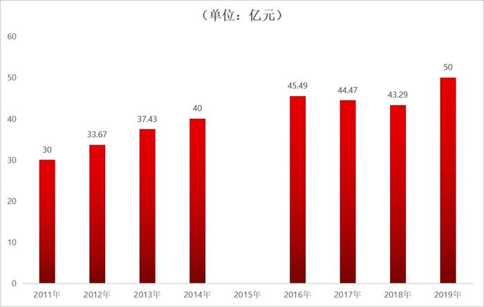 2024年精准资料大全,迈向成功之路，2024年精准资料大全