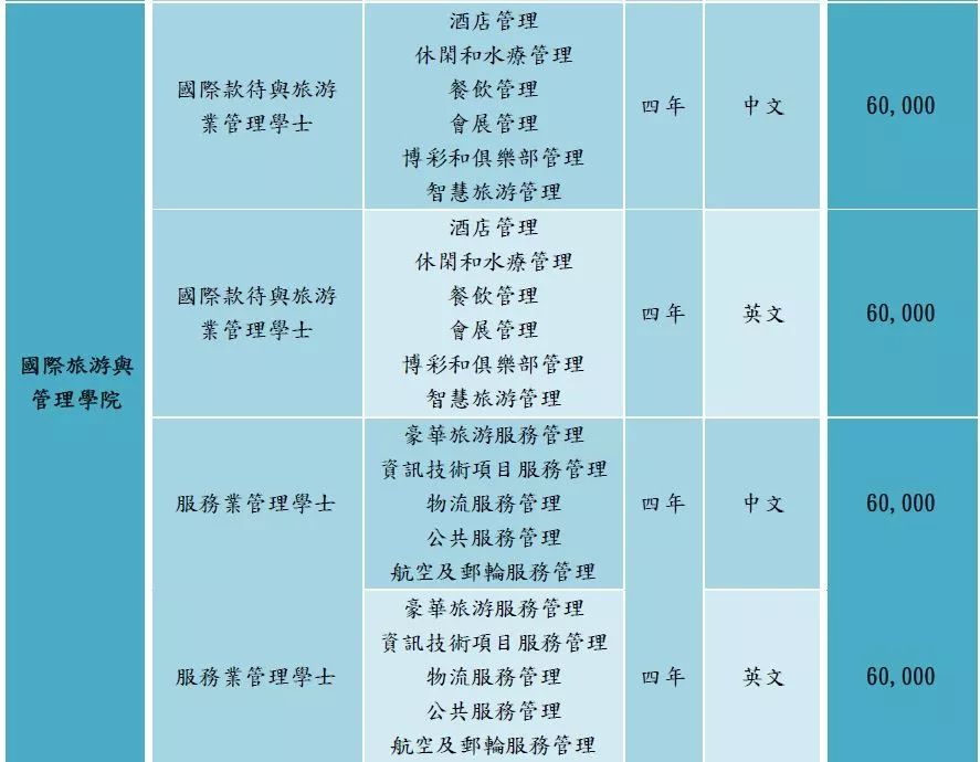 2024新奥历史开奖结果查询澳门六,澳门新奥历史开奖结果查询系统，探索与体验