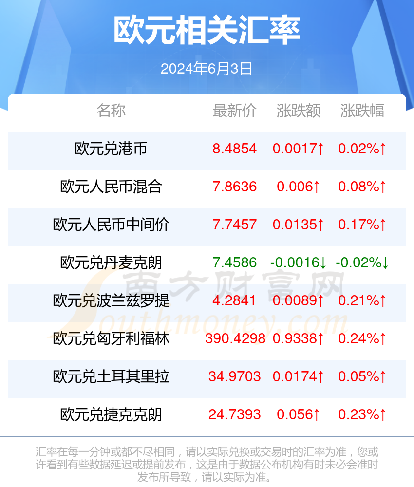 2025年1月16日 第7页