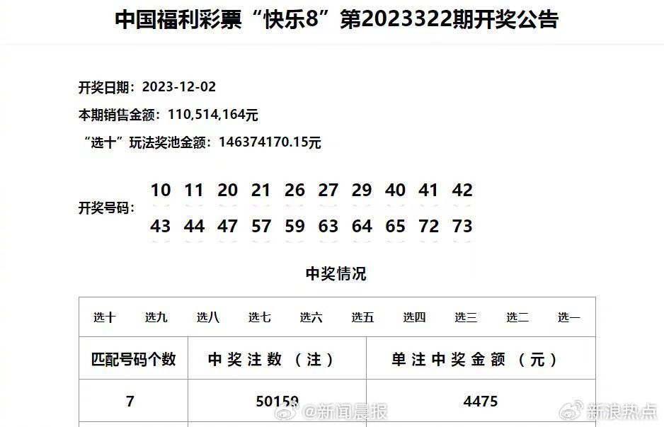 资讯 第47页