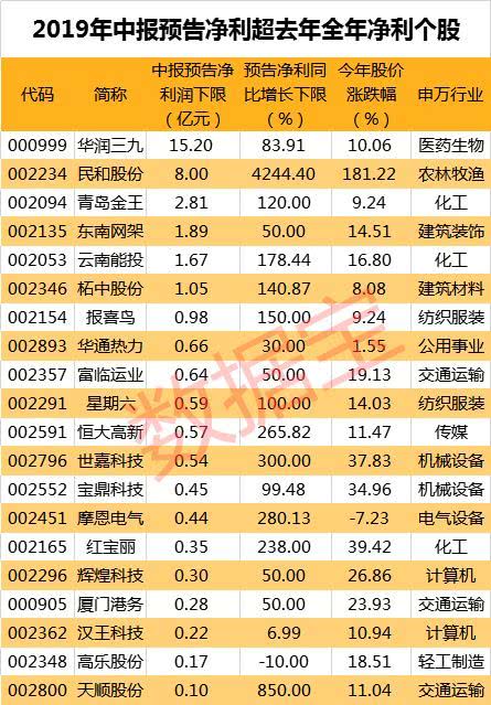 澳门一码一肖一特一中全年,澳门一码一肖一特一中全年，探索与解读