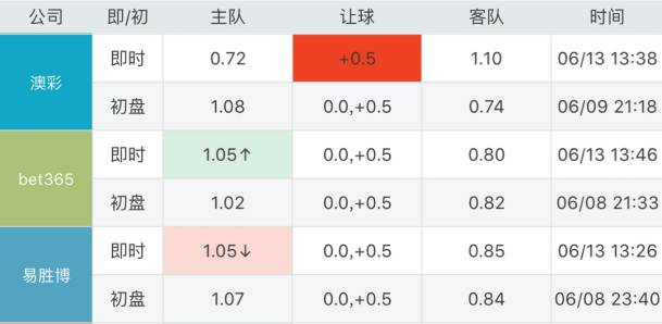 4949开奖免费资料澳门,澳门彩票4949开奖免费资料解析