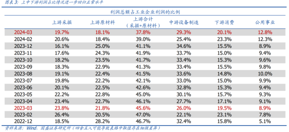 资讯 第42页