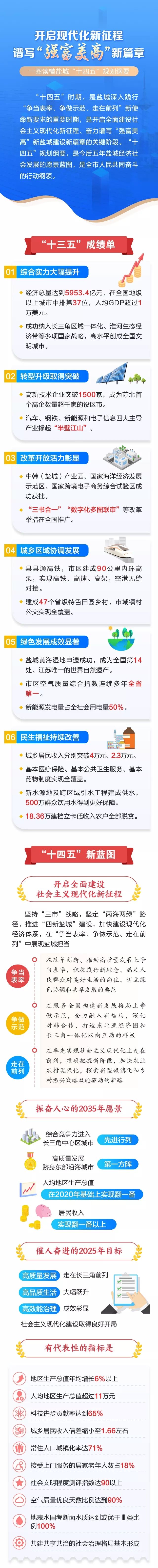 澳门王中王100%的资料2025,澳门王中王的未来展望，探索与揭秘2025年全新蓝图（标题）