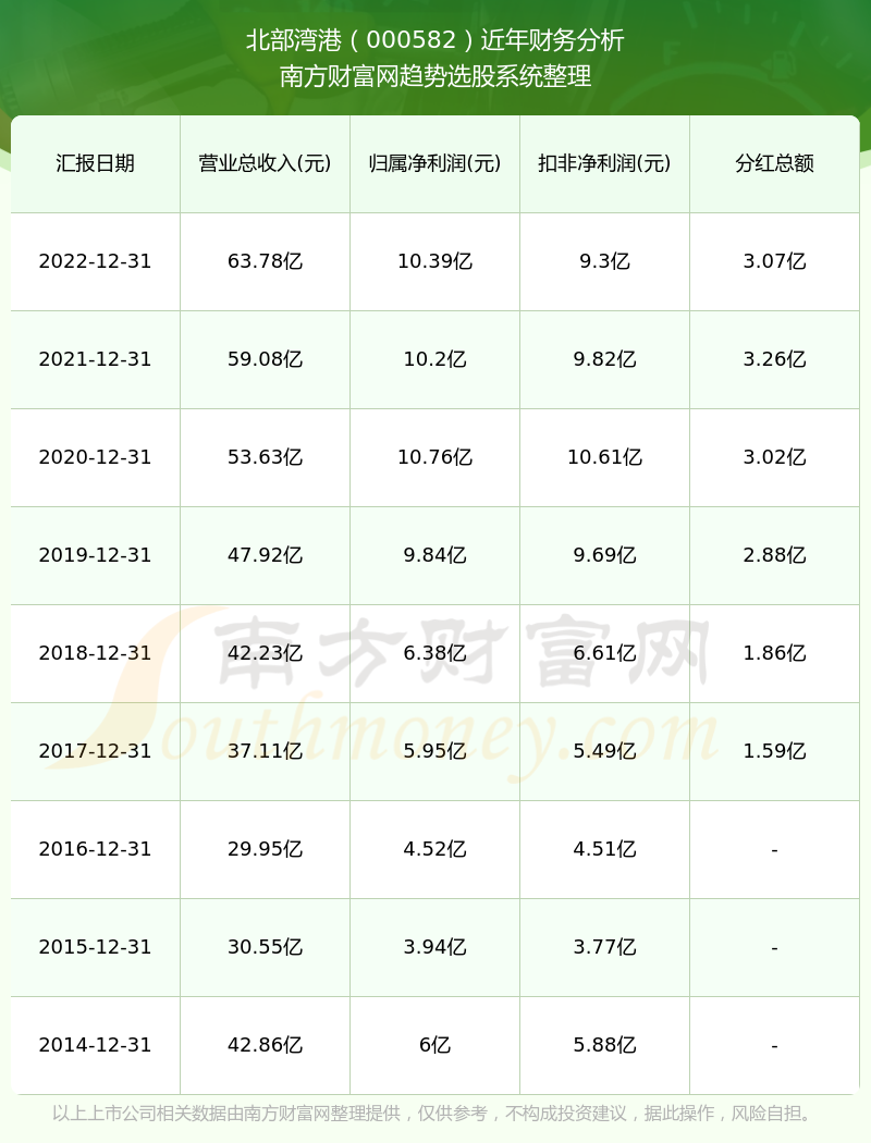 2025香港港六开奖记录,揭秘香港港六开奖记录，历史数据与未来展望（以2025年为时间节点）