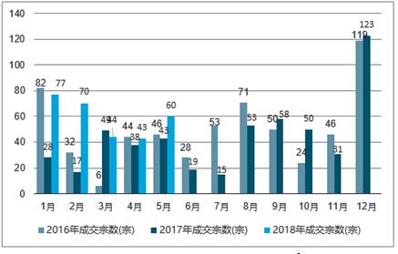 2025年天天彩免费资料,探索未来，2025年天天彩免费资料的展望