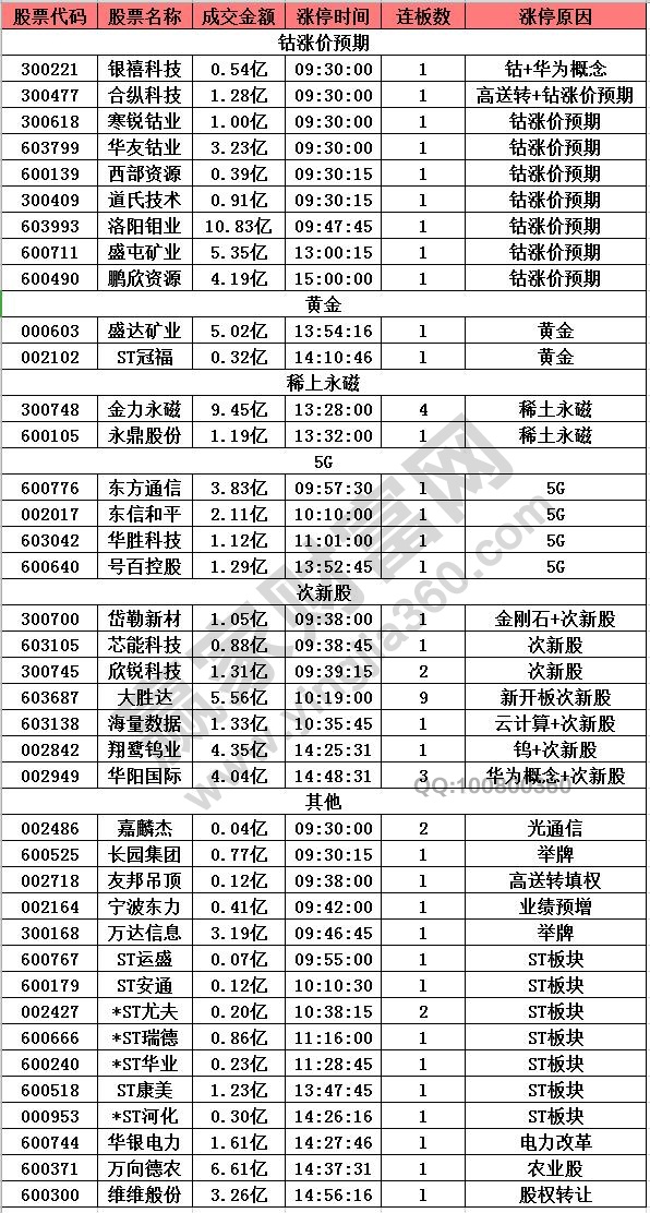 最准一码一肖100%噢,揭秘最准一码一肖，探寻预测真相的奥秘（1893字）