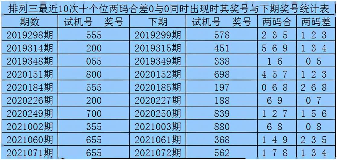 澳门一码一肖100准王中鬼谷子,澳门一码一肖与鬼谷子，探寻预测之神秘结合