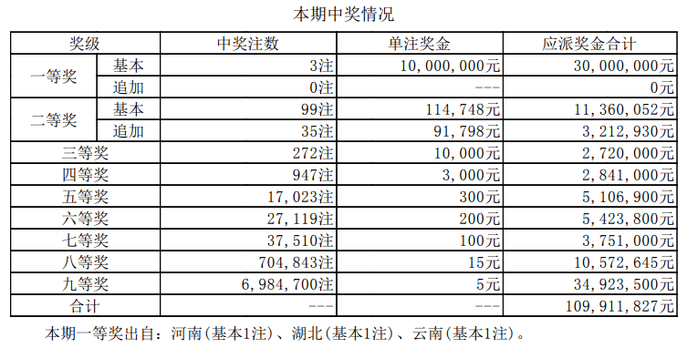 新澳门开奖结果2025开奖记录,新澳门开奖结果2025开奖记录，探索彩票的魅力与期待