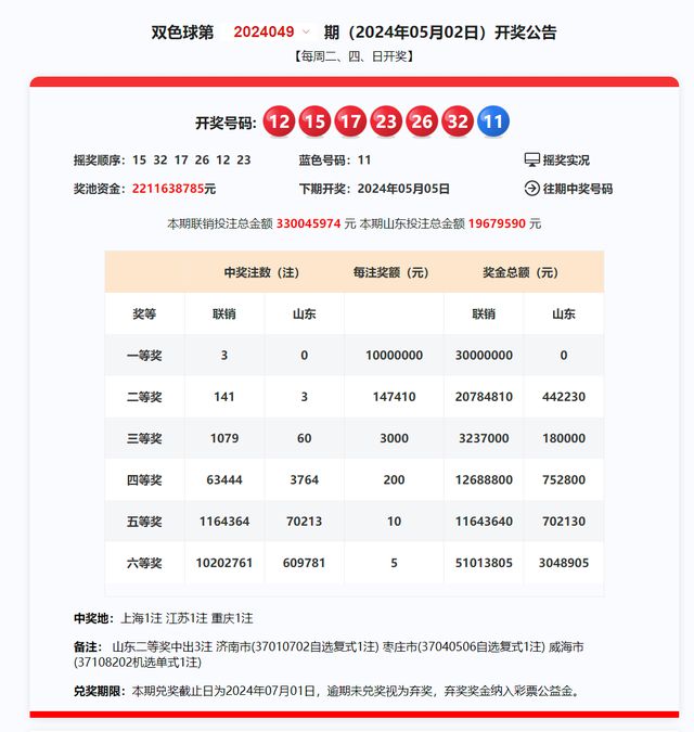 2025新澳开奖结果,揭秘2025新澳开奖结果，开奖现场与结果解析