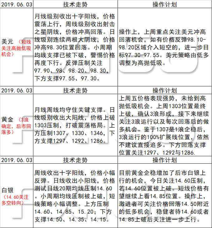 新澳天天开奖资料大全最新5,新澳天天开奖资料大全最新5，警惕背后的违法犯罪问题