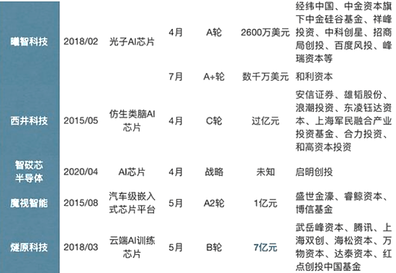 最准一肖100%最准的资料,揭秘生肖预测真相，最准一肖资料揭秘与解析