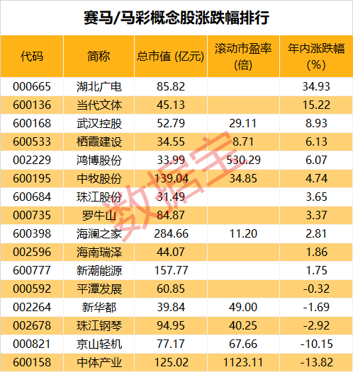 2025年1月22日 第53页