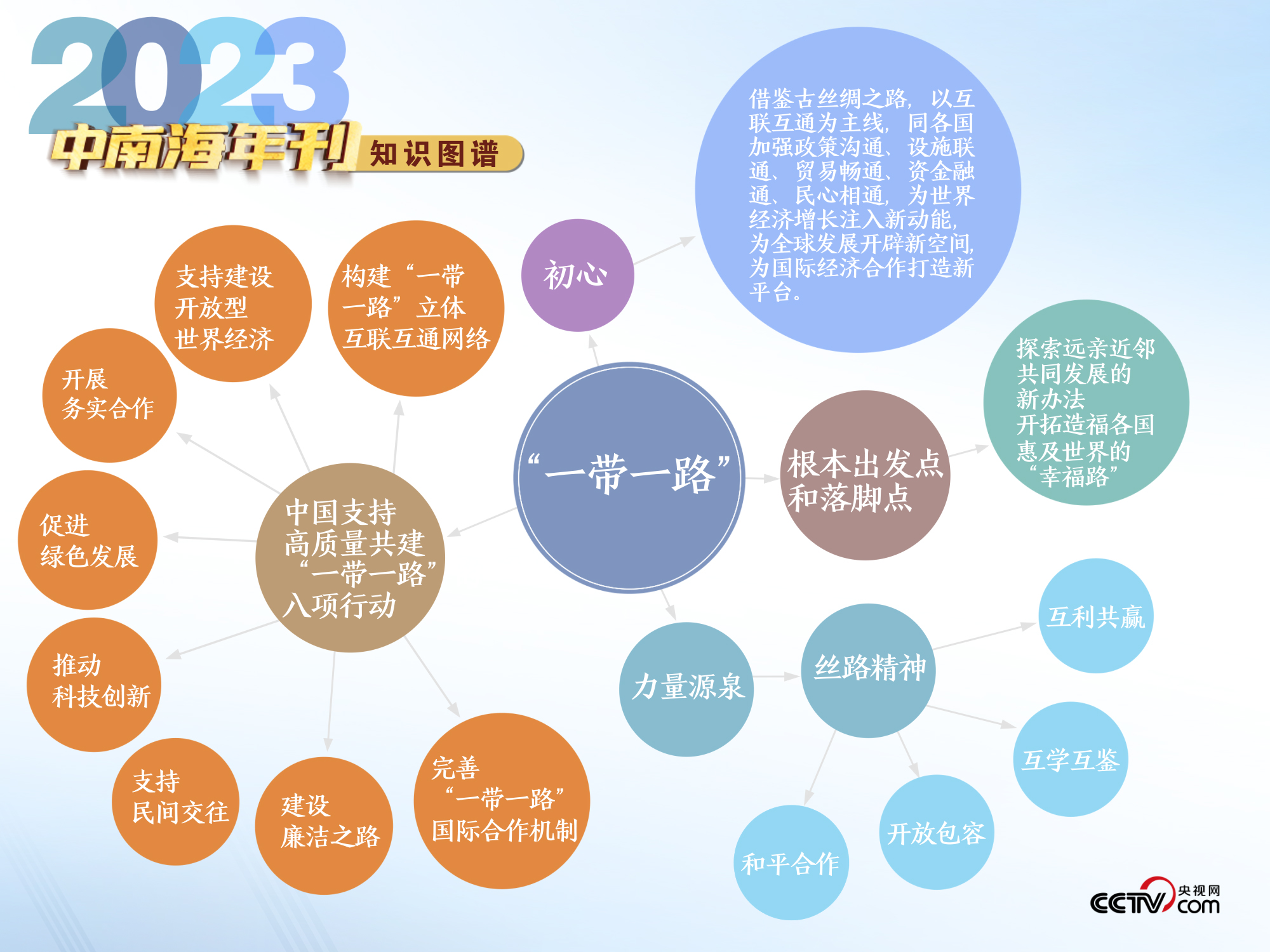 2025年1月22日 第32页