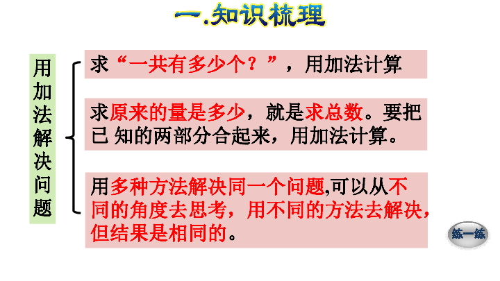 管家婆三期开一期精准是什么,管家婆三期开一期精准解析与应用策略