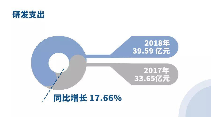 2025年1月22日 第33页