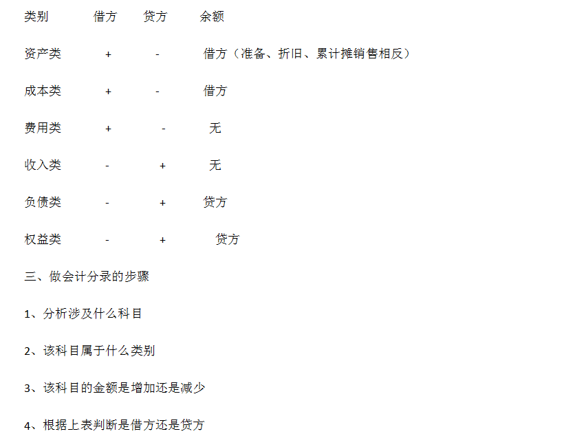 新奥长期免费资料大全,新奥长期免费资料大全，深度探索与综述