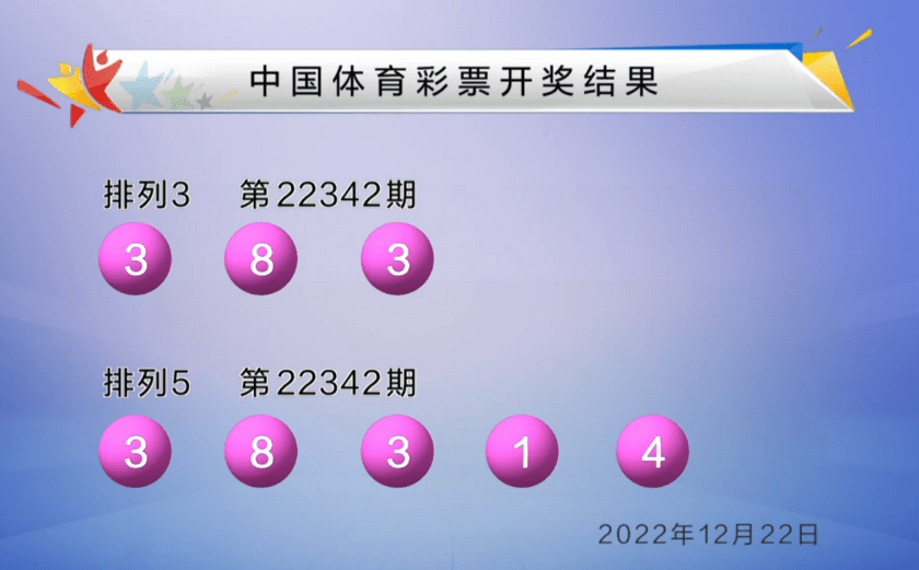 今天澳门六开彩开奖 结果2025,澳门六开彩开奖结果，探索与期待