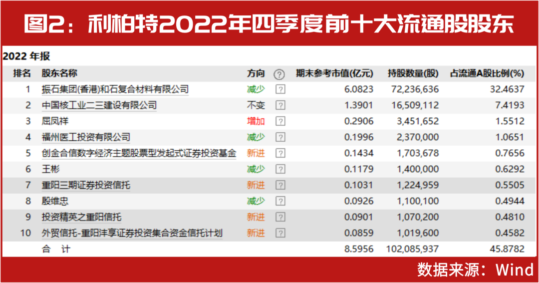 2025新澳天天开奖记录,揭秘2025新澳天天开奖记录，数据与背后的故事