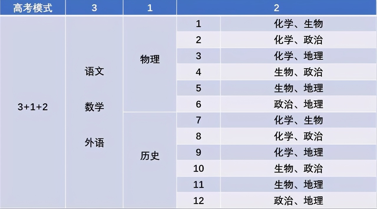 2025新澳资料免费精准051,探索未来，关于新澳资料的精准分析与免费共享展望至2025年（关键词，新澳资料、免费精准、精准分析）