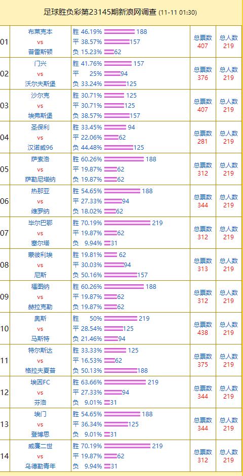 2025澳门特马今晚开什么码,澳门特马今晚的开奖号码预测与探讨——以2025年为背景