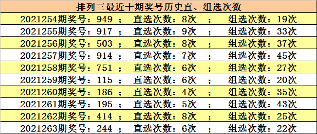 2025澳门特马开奖号码,澳门特马开奖号码，探索与预测（2025年展望）