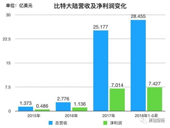 2025香港港六开奖记录,揭秘香港港六开奖记录，历史数据与未来展望（XXXX年预测）