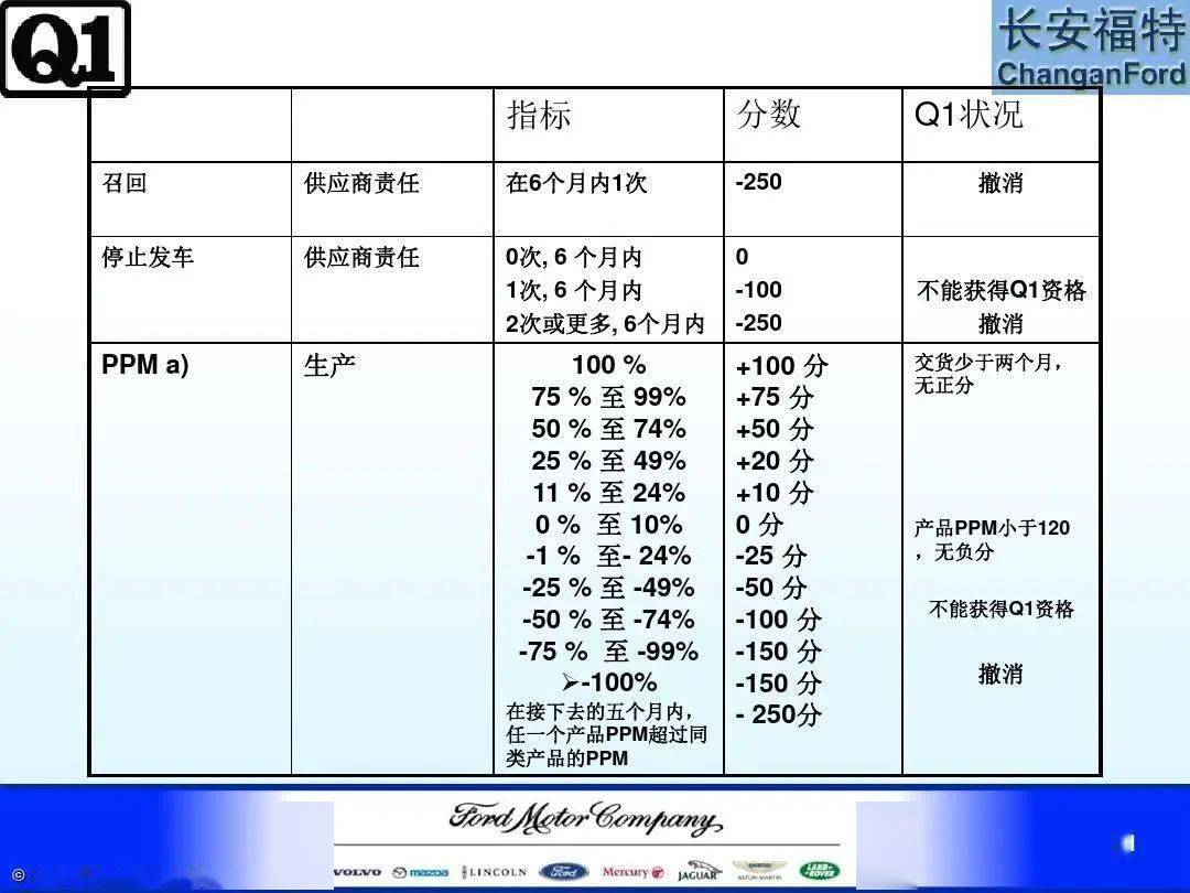 新澳2025最新资料,新澳2025最新资料详解