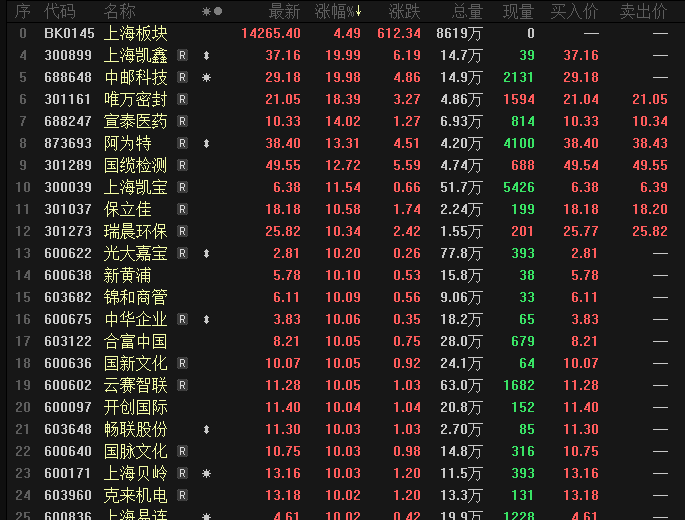 最准一尚一码100中特,揭秘最准一尚一码，探寻100中特的奥秘