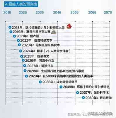 澳门一码一码100准确2025,澳门一码一码，探索精准预测的魅力与未来展望（2025）