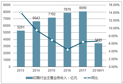 澳门六开奖号码2025年开奖记录,澳门六开奖号码与未来开奖趋势，探索2025年的开奖记录