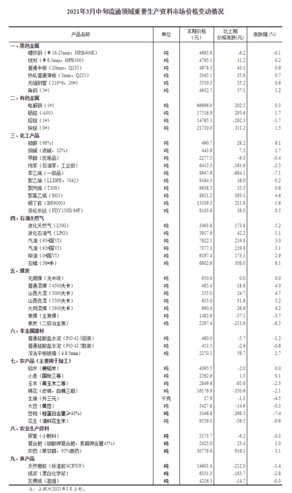 香港内部正版资料一码,香港内部正版资料一码的重要性及其价值探讨